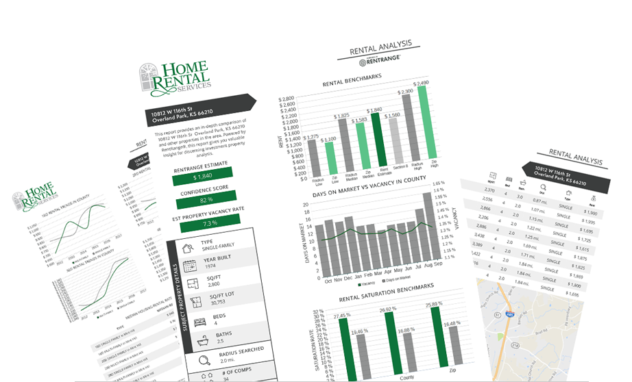 Rental Analysis Reports